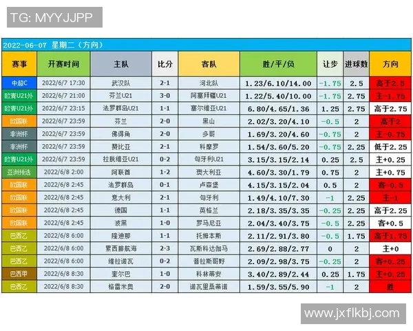 西安排球队意识表现的数据分析与战术优化研究