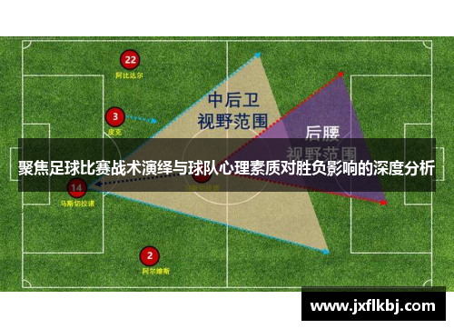 聚焦足球比赛战术演绎与球队心理素质对胜负影响的深度分析